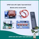 Product carousel Indicator