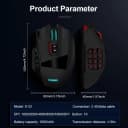 Product carousel Indicator
