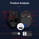 Product carousel Indicator