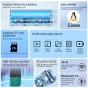 Product carousel Indicator