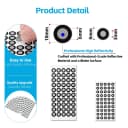 Product carousel Indicator