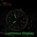 Product carousel Indicator