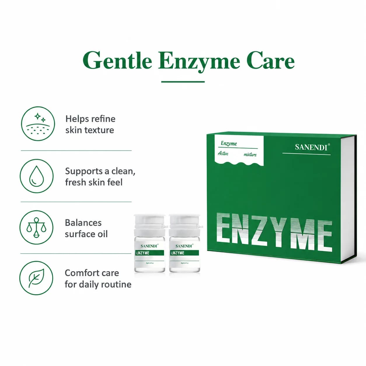 SANENDI Enzyme Skin Care Kit Active Enzyme Complex Ampoule Set Facial Smoothing Contour Care Professional Skin Concentrate 10g image